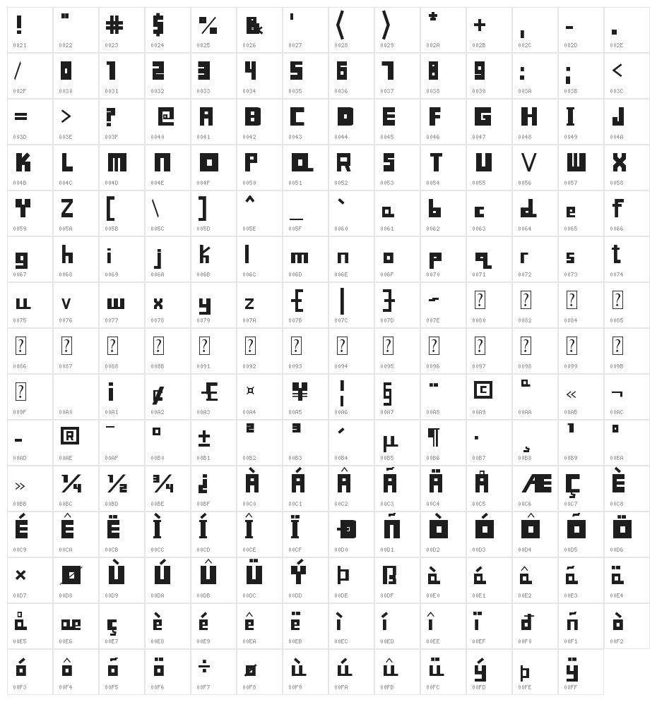 Sweet Cool Font Character Map