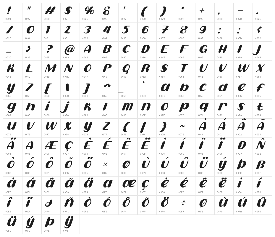 Sweet Creamy Italic Character Map