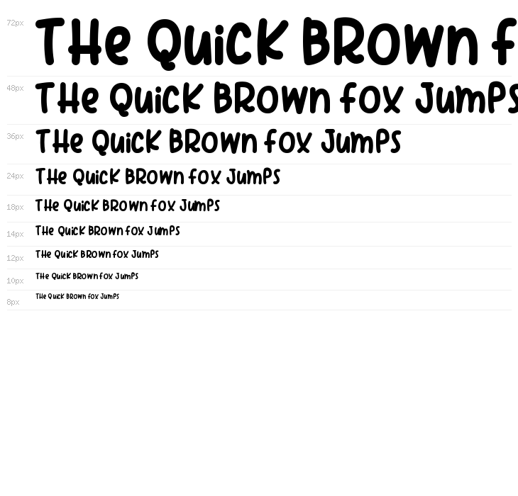 Sweet Cupcake Demo Waterfall