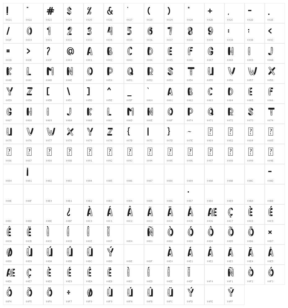 Sweet Dream Character Map