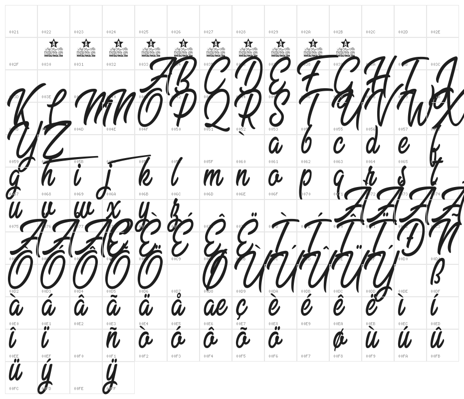 Sweet Easy Personal Use  Character Map