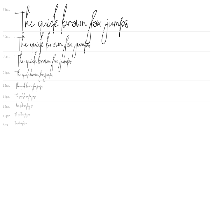 Sweet Escape Waterfall