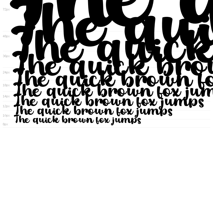 Sweet Fig Personal Use Waterfall