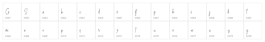 Sweet Getaway DEMO Regular Character Map