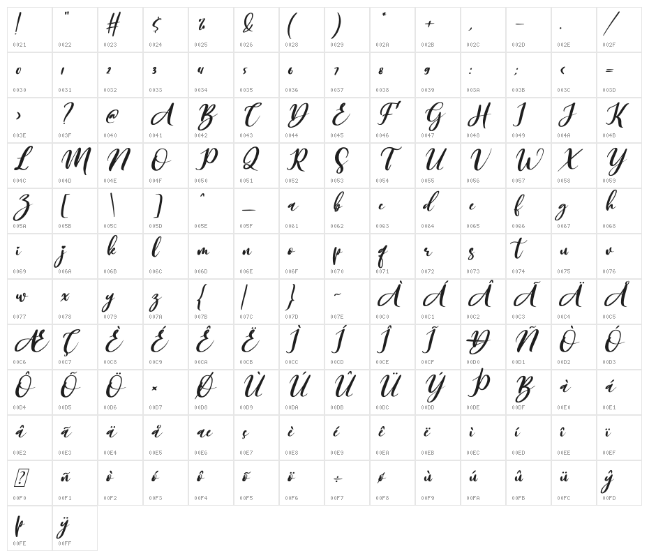 Sweet Glory Italic Character Map