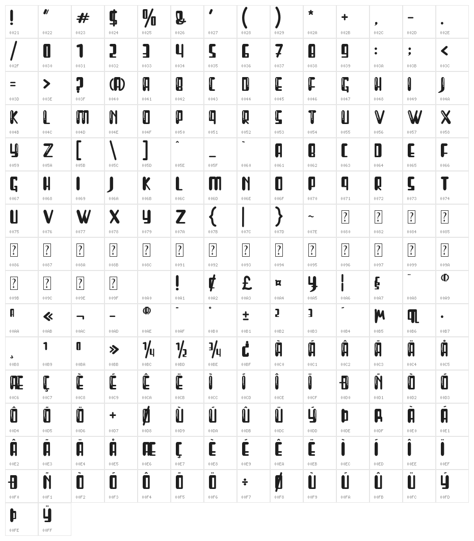 Sweet Gourd Character Map