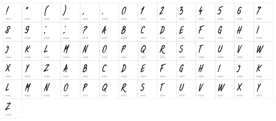 Sweet Handwrite Bold Character Map
