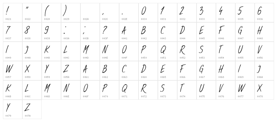 Sweet Handwrite Regular Character Map