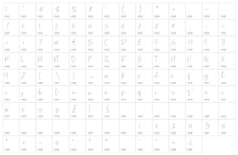Sweet Harmony Character Map