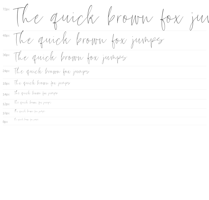 Sweet Harmony Waterfall