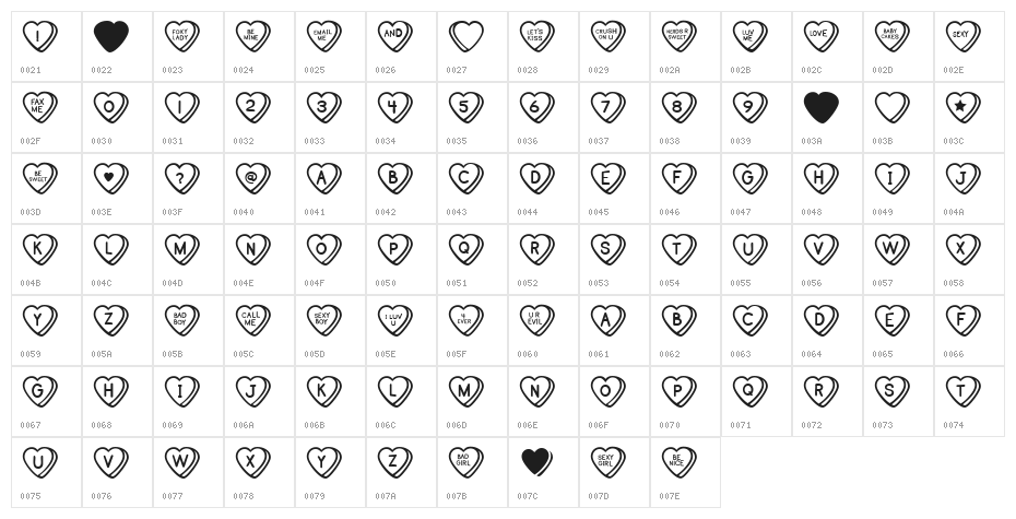 Sweet Hearts BV Character Map