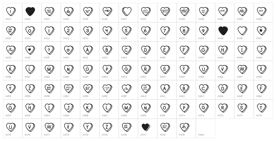 Sweet Hearts Character Map