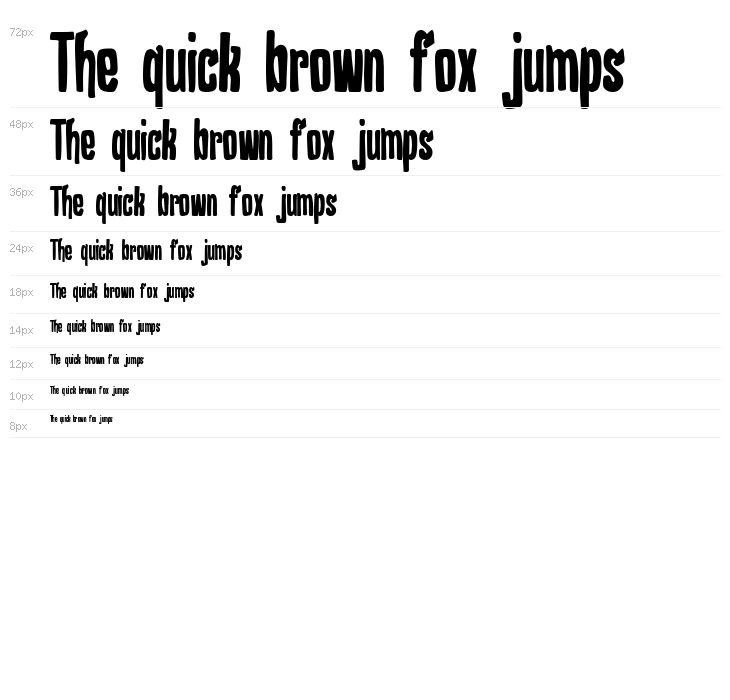 Sweet Home Alabama Waterfall