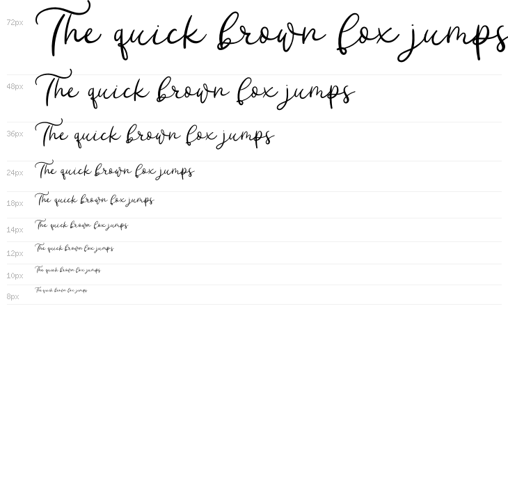 Sweet Janette Waterfall