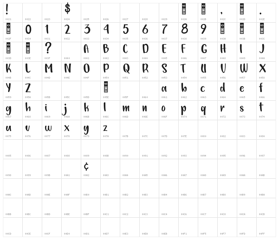 Sweet Jennys Demo Regular Character Map