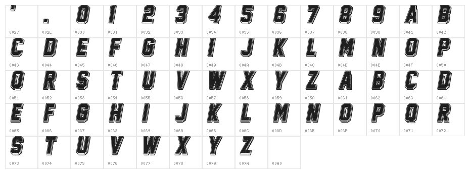 Sweet Jersey Character Map