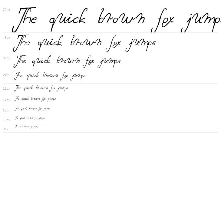 Sweet Lady Italic Waterfall