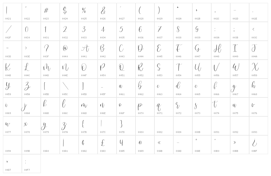 Sweet Lavender Character Map