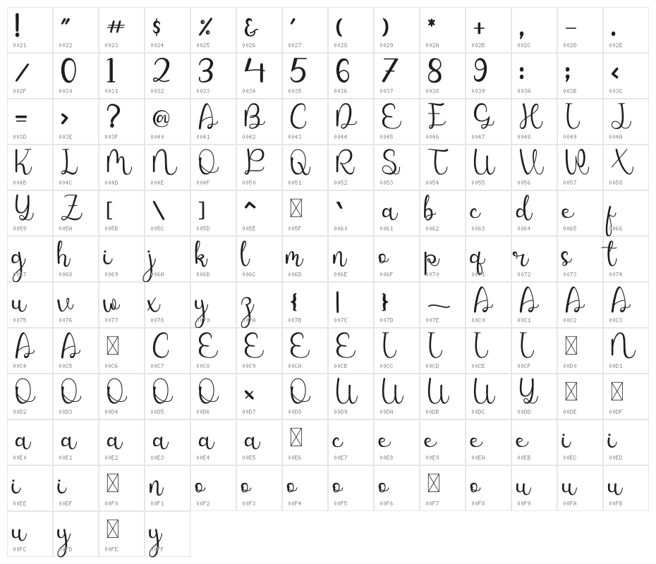Sweet Leaves Character Map