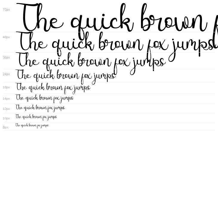 Sweet Leaves Waterfall