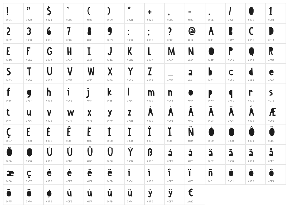 Sweet Lemon DEMO Regular Character Map