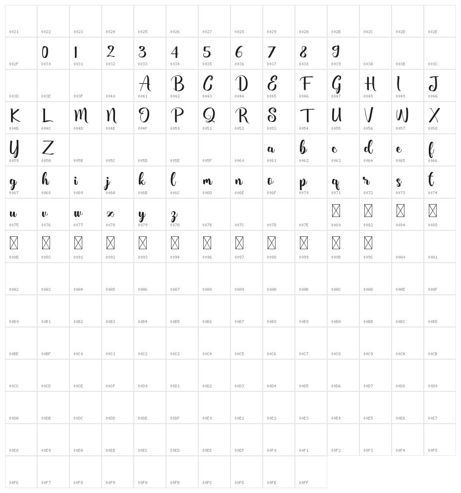 Sweet Lemonade Character Map