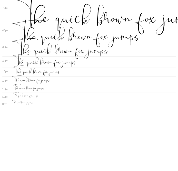 Sweet Madelyn Waterfall