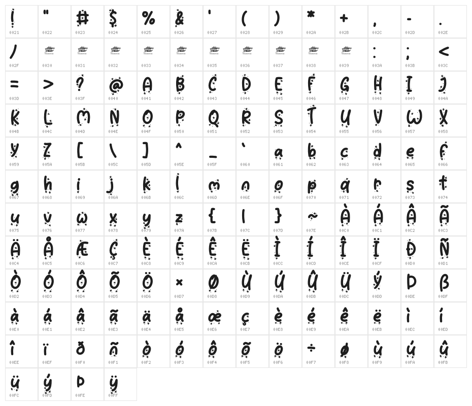 Sweet Maple Display - Personal Use Character Map