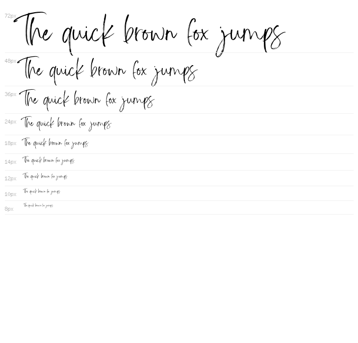 Sweet Moments Personal Use Waterfall