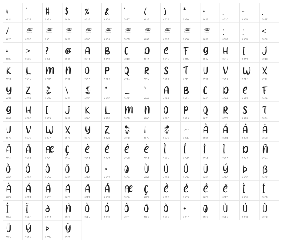 Sweet Night - Personal Use Character Map