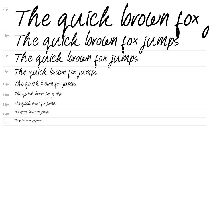 Sweet Note Waterfall