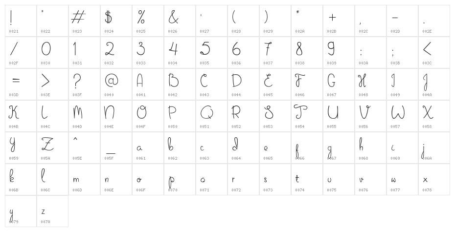 Sweet November Character Map