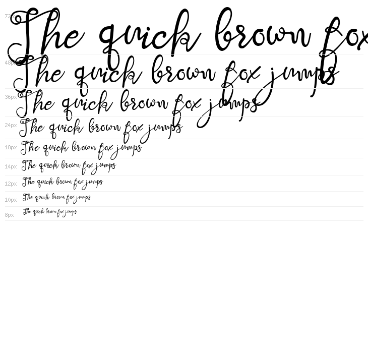 Sweet Nowvember Waterfall