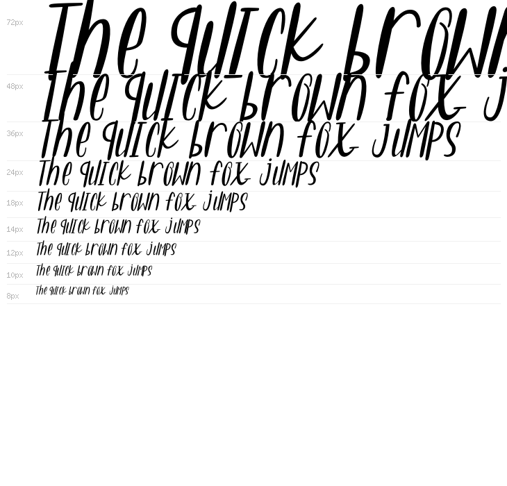 Sweet Panda Italic Waterfall