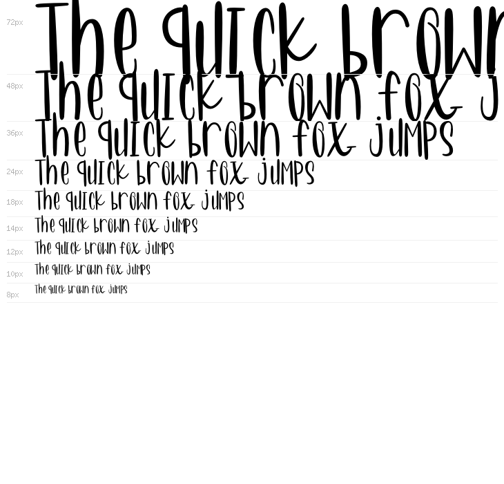 Sweet Panda Waterfall