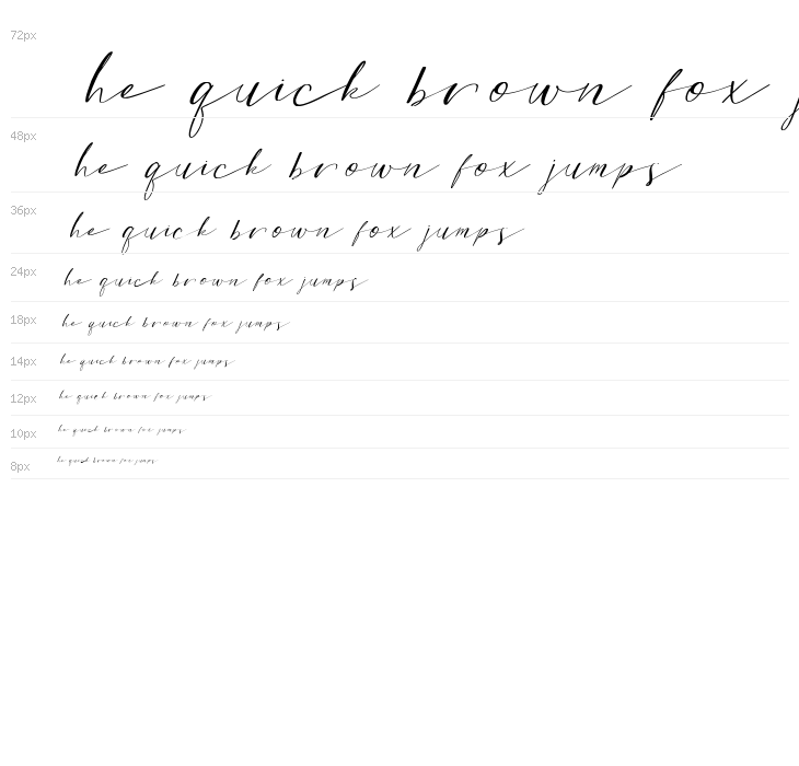 Sweet Patterson DEMO Regular Waterfall