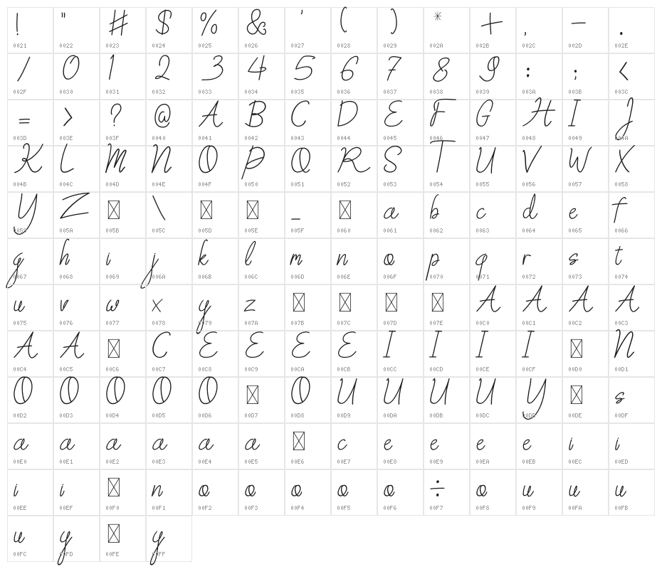Sweet Petunia Character Map
