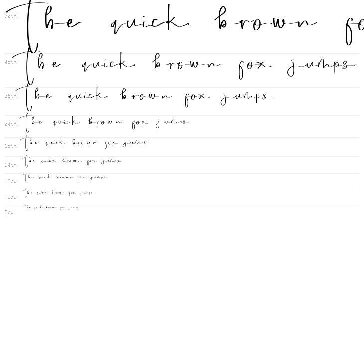 Sweet Poems Waterfall