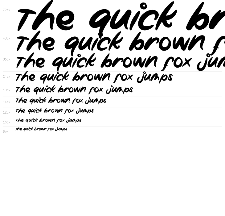 Sweet Puppy Waterfall