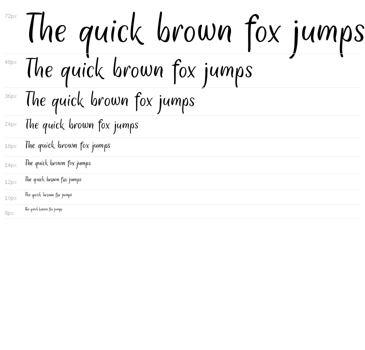 Sweet Rolls Waterfall