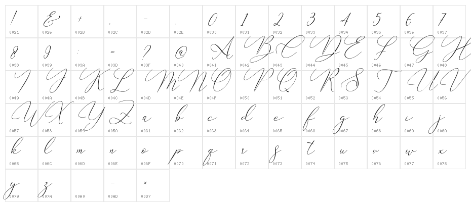 Sweet Salssa Italic Character Map
