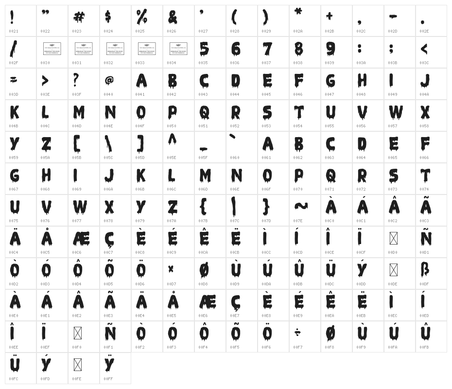 Sweet Scream Character Map