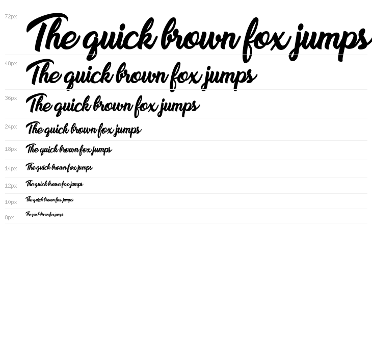 Sweet Sensations Personal Use Waterfall