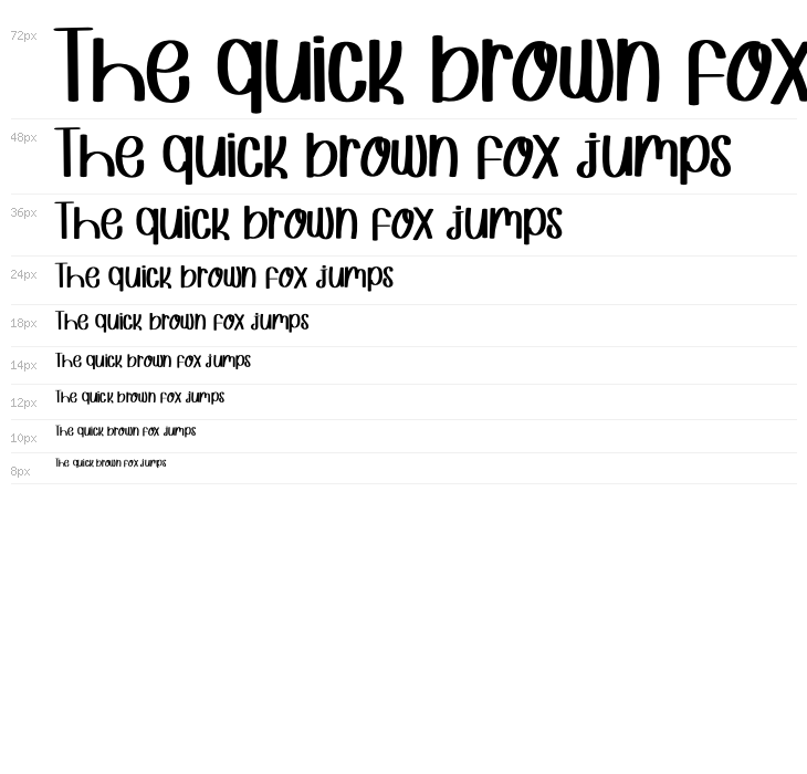 Sweet Signature Waterfall