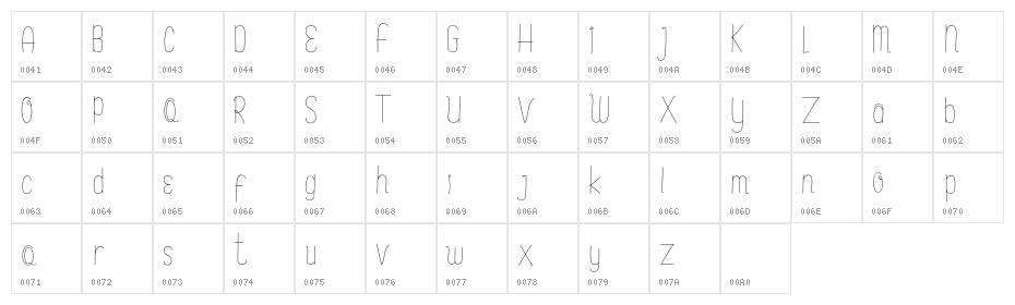 Sweet Smoothies Character Map