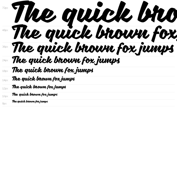 Sweet Sorrow Waterfall