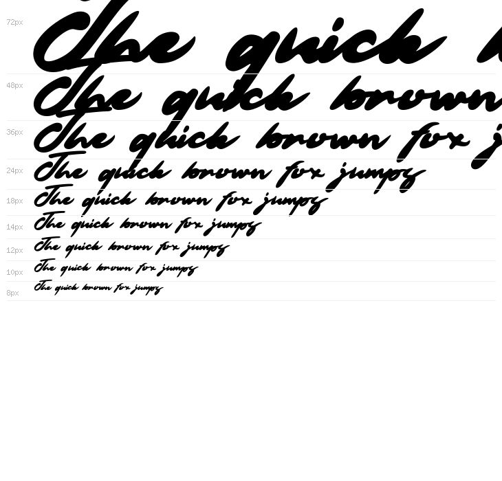 Sweet Stranger Waterfall