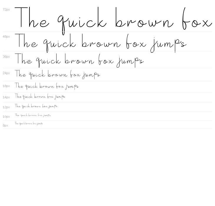 Sweet-Sugar Waterfall