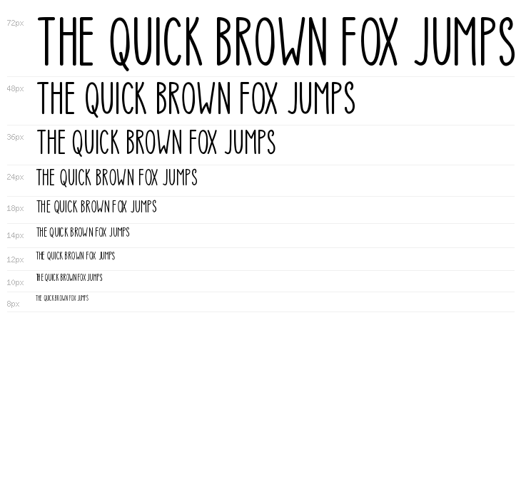 Sweet Summer Waterfall