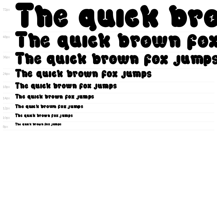 Sweet Table Demo Waterfall